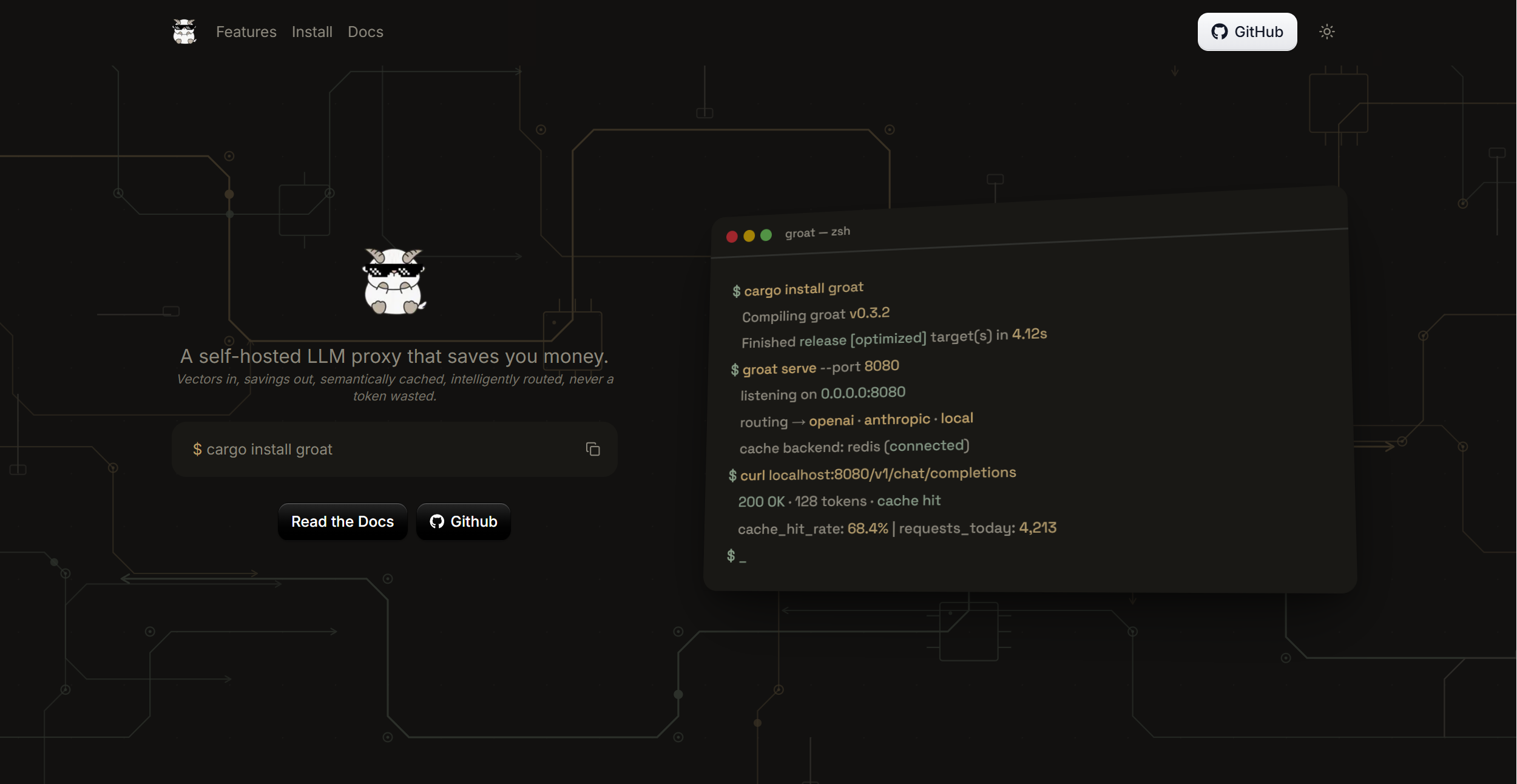 Groat - Groat Dashboard